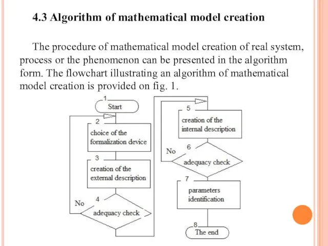 4.3 Algorithm of mathematical model creation The procedure of mathematical model