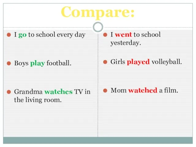 Compare: I go to school every day Boys play football. Grandma