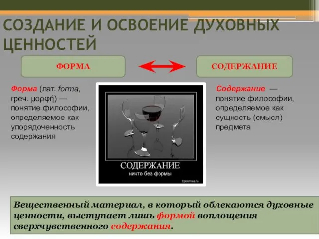 СОЗДАНИЕ И ОСВОЕНИЕ ДУХОВНЫХ ЦЕННОСТЕЙ ФОРМА СОДЕРЖАНИЕ Форма (лат. forma, греч.