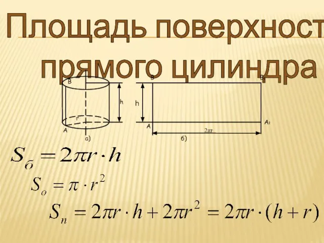 Площадь поверхности прямого цилиндра