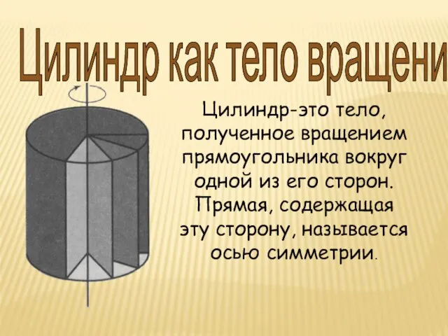 Цилиндр-это тело, полученное вращением прямоугольника вокруг одной из его сторон. Прямая,