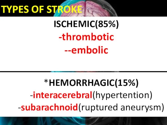 *HEMORRHAGIC(15%) -interacerebral(hypertention) -subarachnoid(ruptured aneurysm) ISCHEMIC(85%) -thrombotic --embolic TYPES OF STROKE