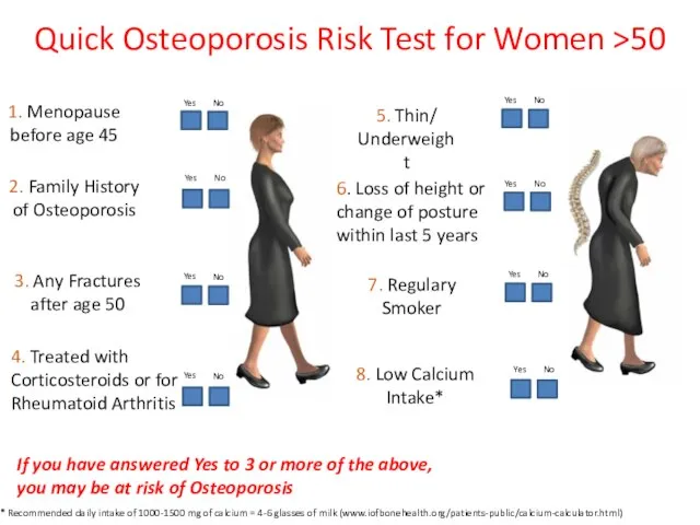 Quick Osteoporosis Risk Test for Women >50 7. Regulary Smoker 6.