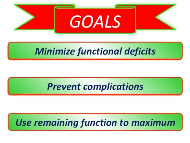 GOALS Minimize functional deficits Use remaining function to maximum Prevent complications Minimize functional deficits Prevent complications