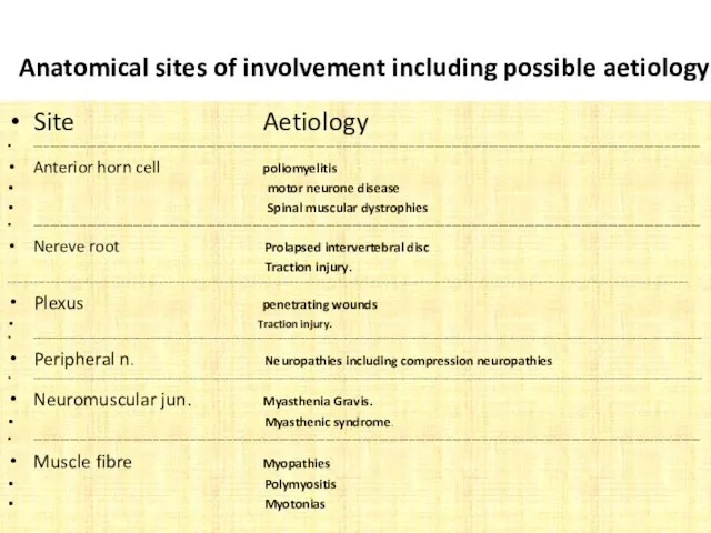 Anatomical sites of involvement including possible aetiology Site Aetiology --------------------------------------------------------------------------------------------------------------------------------------------------------------------------------------------------------- Anterior