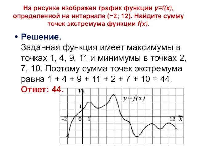 На рисунке изображен график функции y=f(x), определенной на интервале (−2; 12).