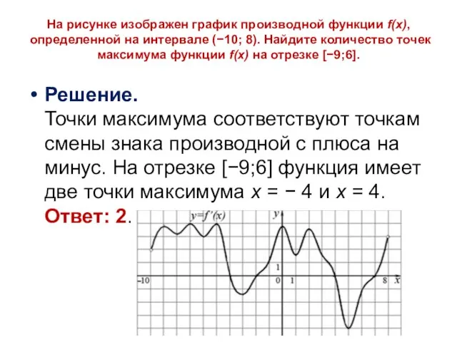 Решение. Точки максимума соответствуют точкам смены знака производной с плюса на