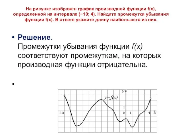 На рисунке изображен график производной функции f(x), определенной на интервале (−10;