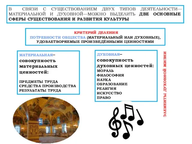 В СВЯЗИ С СУЩЕСТВОВАНИЕМ ДВУХ ТИПОВ ДЕЯТЕЛЬНОСТИ—МАТЕРИАЛЬНОЙ И ДУХОВНОЙ—МОЖНО ВЫДЕЛИТЬ ДВЕ