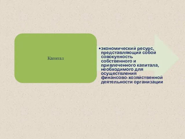 Капитал экономический ресурс, представляющий собой совокупность собственного и привлеченного капитала, необходимого для осуществления финансово-хозяйственной деятельности организации