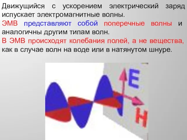 Движущийся с ускорением электрический заряд испускает электромагнитные волны. ЭМВ представляют собой