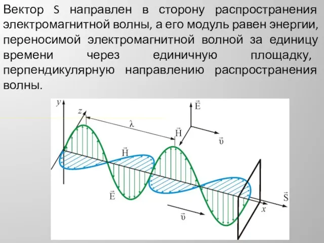 Вектор S направлен в сторону распространения электромагнитной волны, а его модуль
