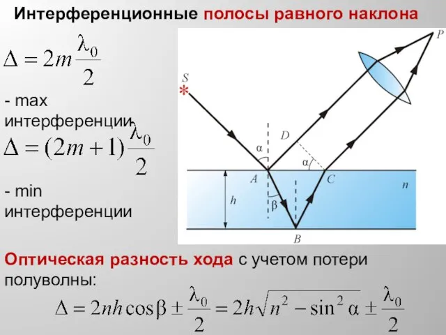 Интерференционные полосы равного наклона Оптическая разность хода с учетом потери полуволны: