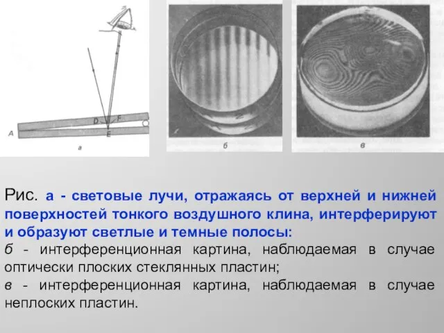 Рис. а - световые лучи, отражаясь от верхней и нижней поверхностей