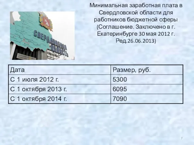 Минимальная заработная плата в Свердловской области для работников бюджетной сферы (Соглашение.