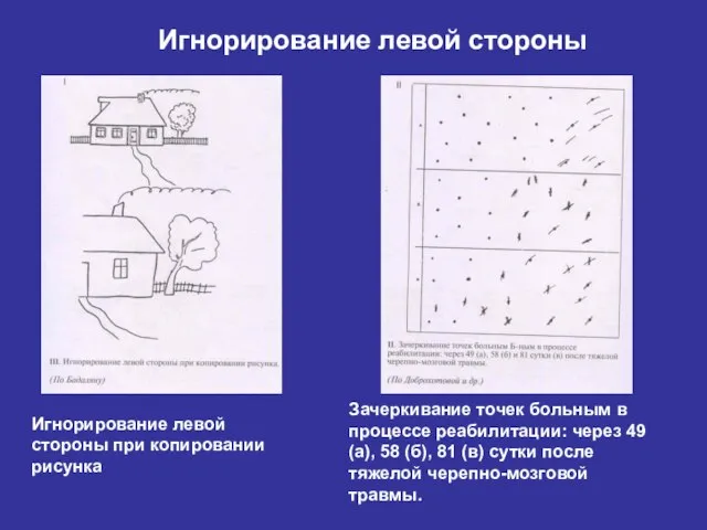 Игнорирование левой стороны Игнорирование левой стороны при копировании рисунка Зачеркивание точек