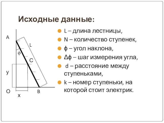 Исходные данные: L – длина лестницы, N – количество ступенек, ϕ