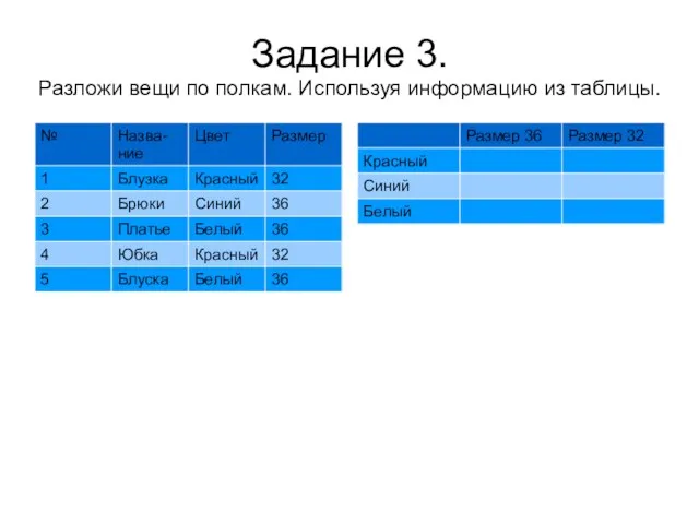 Задание 3. Разложи вещи по полкам. Используя информацию из таблицы.