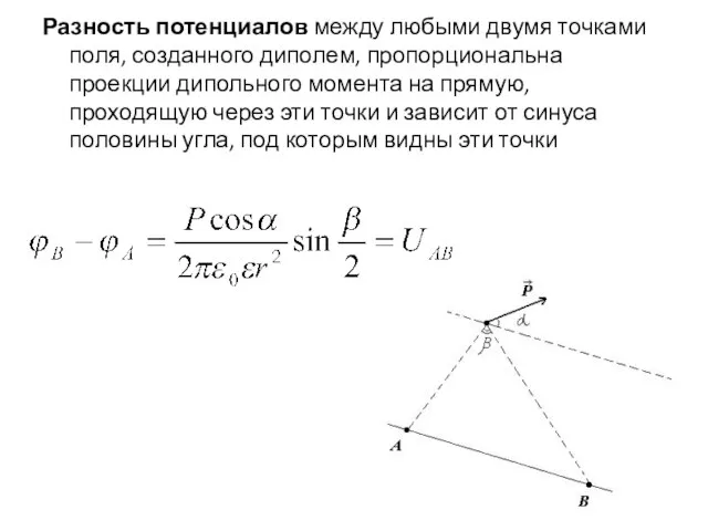 Разность потенциалов между любыми двумя точками поля, созданного диполем, пропорциональна проекции