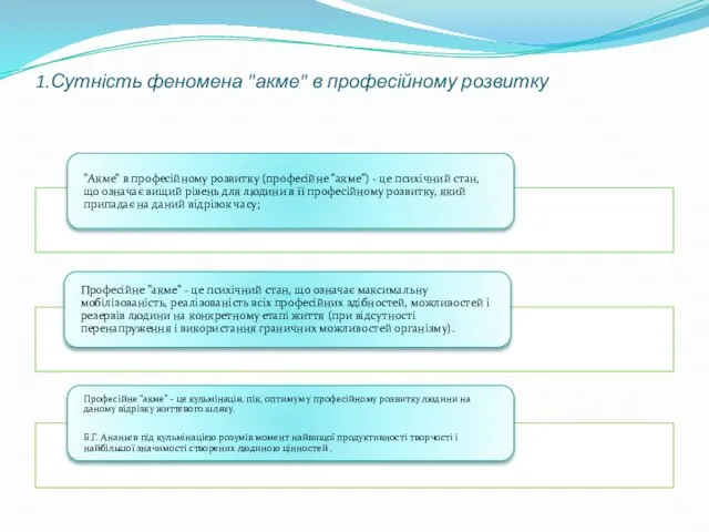 1.Сутність феномена "акме" в професійному розвитку