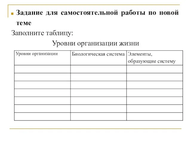 Задание для самостоятельной работы по новой теме Заполните таблицу: Уровни организации жизни