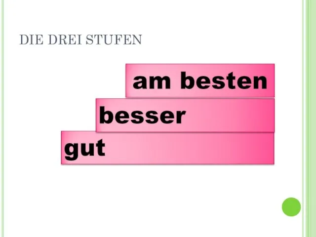 DIE DREI STUFEN