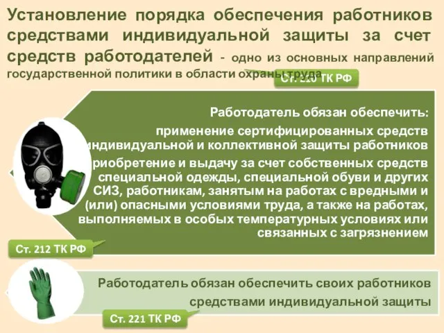 Ст. 210 ТК РФ Установление порядка обеспечения работников средствами индивидуальной защиты