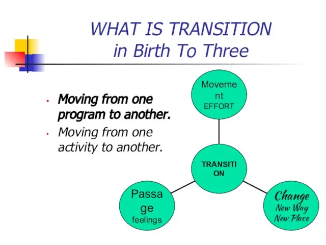 WHAT IS TRANSITION in Birth To Three Moving from one program