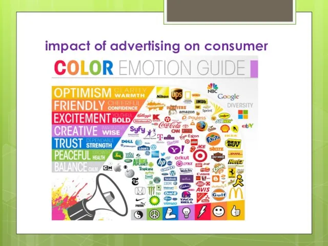 impact of advertising on consumer