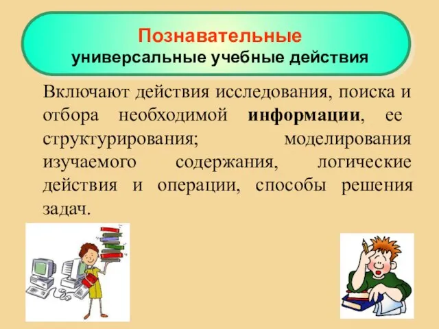 Включают действия исследования, поиска и отбора необходимой информации, ее структурирования; моделирования