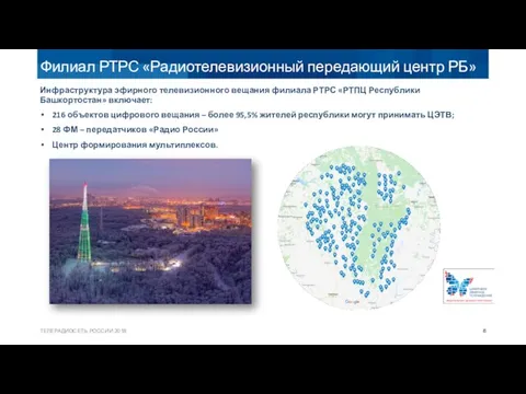 ТЕЛЕРАДИОСЕТЬ РОССИИ 2018 Инфраструктура эфирного телевизионного вещания филиала РТРС «РТПЦ Республики