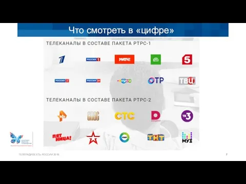 Что смотреть в «цифре» ТЕЛЕРАДИОСЕТЬ РОССИИ 2018