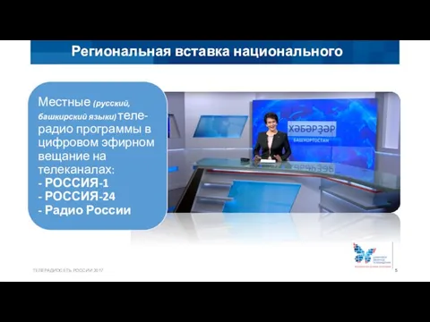 ТЕЛЕРАДИОСЕТЬ РОССИИ 2017 5 Региональная вставка национального вещания
