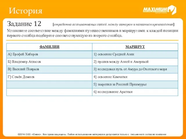 История ©2014 ООО «Юмакс». Все права защищены. Любое использование материалов допускается