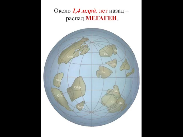 Около 1,4 млрд. лет назад – распад МЕГАГЕИ.