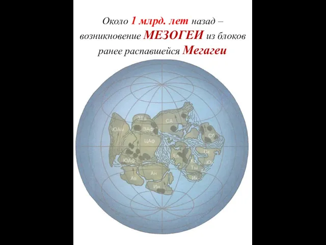 Около 1 млрд. лет назад – возникновение МЕЗОГЕИ из блоков ранее распавшейся Мегагеи