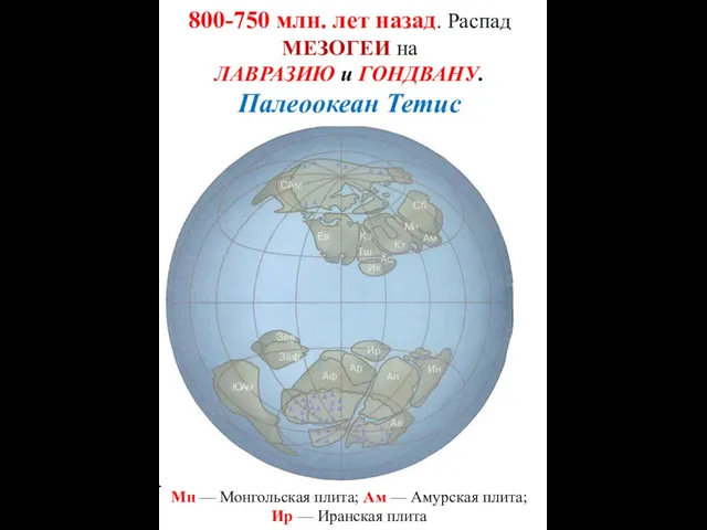 800-750 млн. лет назад. Распад МЕЗОГЕИ на ЛАВРАЗИЮ и ГОНДВАНУ. Палеоокеан