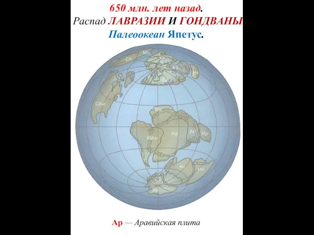 650 млн. лет назад. Распад ЛАВРАЗИИ И ГОНДВАНЫ Палеоокеан Япетус. Ар — Аравийская плита