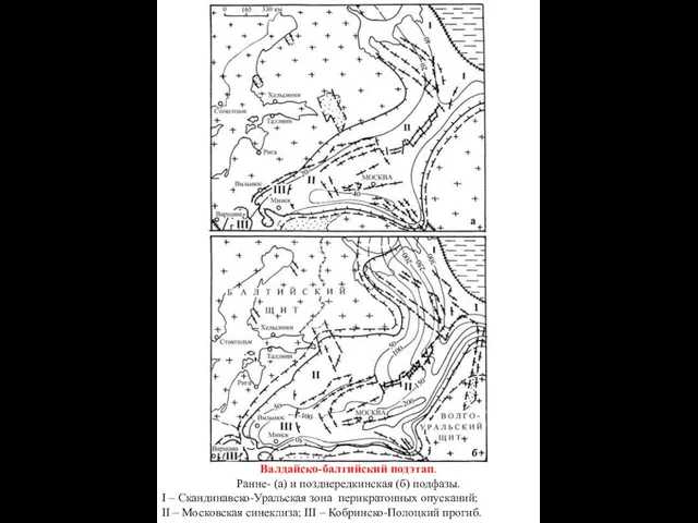 Валдайско-балтийский подэтап. Ранне- (а) и позднередкинская (б) подфазы. I – Скандинавско-Уральская