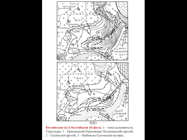 Котлинская (а) и балтийская (б) фазы. 1 – зона складчатости. Структуры: