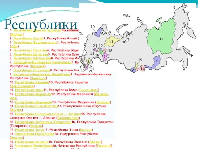 Республики 1. Республика Адыгея (Адыгея)Республика Адыгея (Адыгея) (Майкоп) 2. Республика Алтай2.