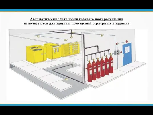 Автоматические установки газового пожаротушения (используются для защиты помещений серверных в зданиях)