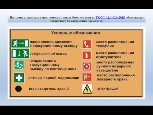 На планах эвакуации при помощи знаков безопасности по ГОСТ 12.4.026-2015 обязательно обозначаются следующие элементы: