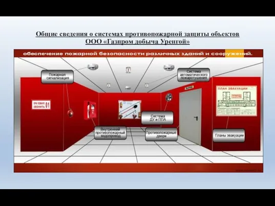 Общие сведения о системах противопожарной защиты объектов ООО «Газпром добыча Уренгой»