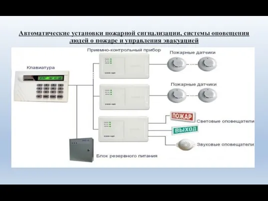 Автоматические установки пожарной сигнализации, системы оповещения людей о пожаре и управления эвакуацией