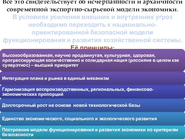 Все это свидетельствует об исчерпанности и архаичности современной экспортно-сырьевой модели экономики.