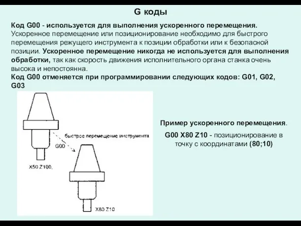 G коды Код G00 - используется для выполнения ускоренного перемещения. Ускоренное