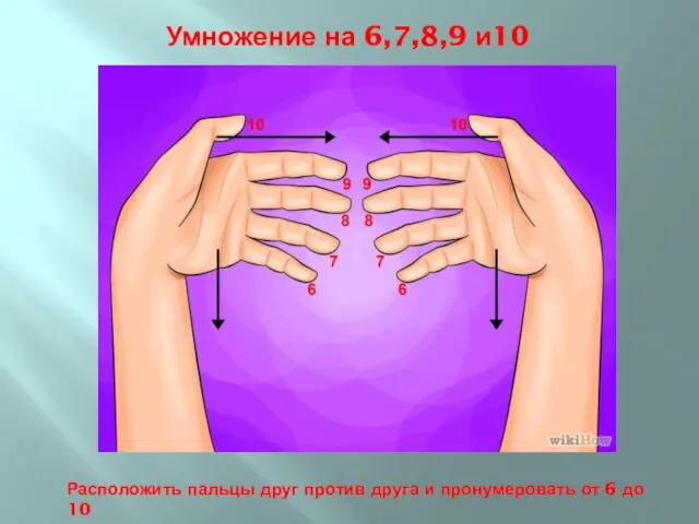 Умножение на 6,7,8,9 и10 Расположить пальцы друг против друга и пронумеровать от 6 до 10