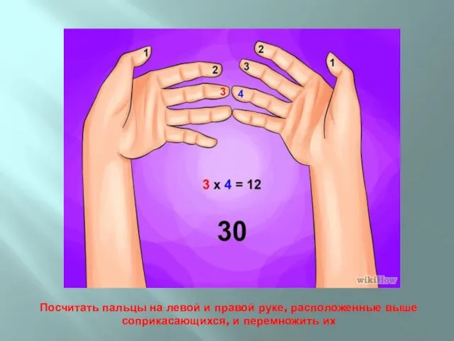 Посчитать пальцы на левой и правой руке, расположенные выше соприкасающихся, и перемножить их