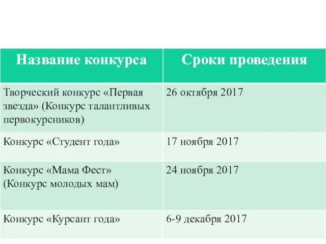 Хочешь раскрыть свой творческий потенциал?